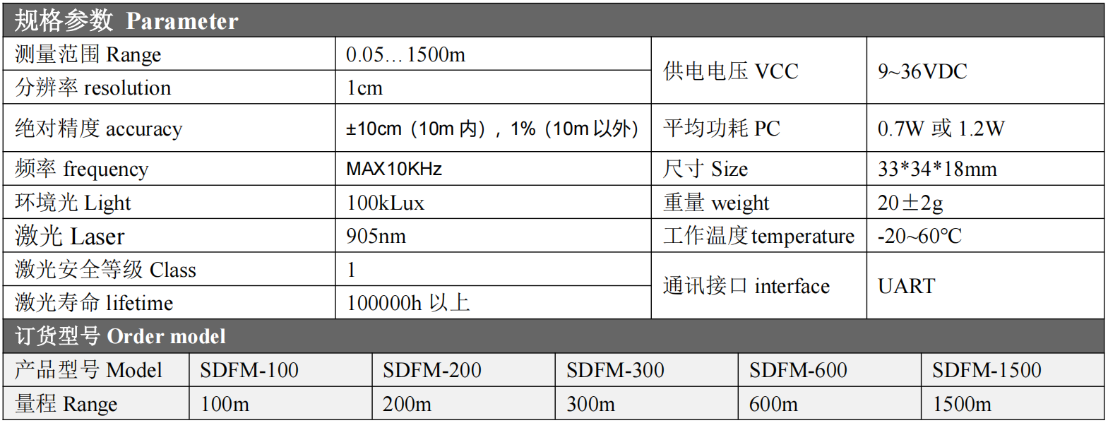 微信图片_20251103111722_293_1