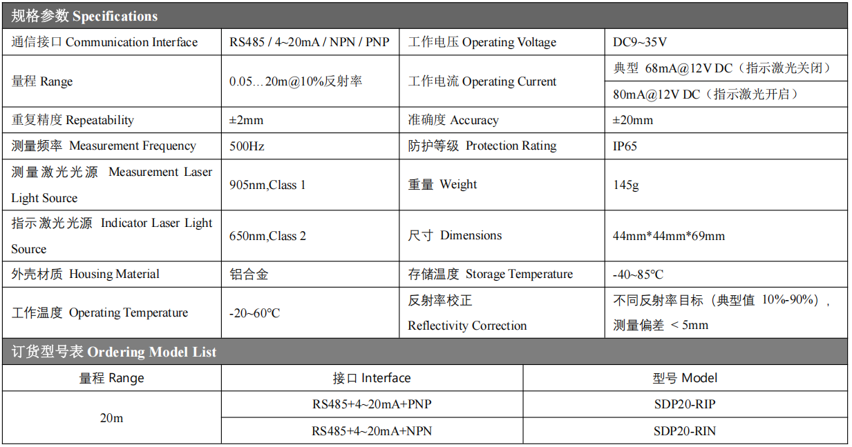 微信图片_20251103132942_295_1