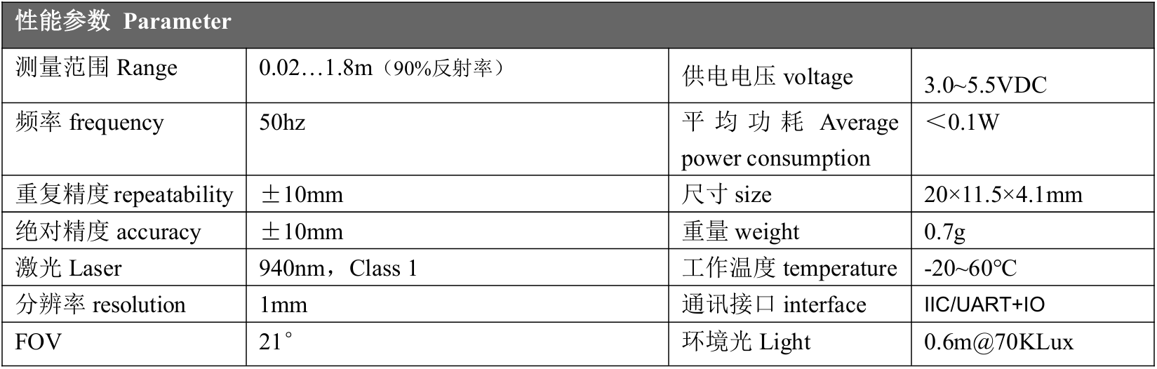 微信图片_20251110141211_4_2