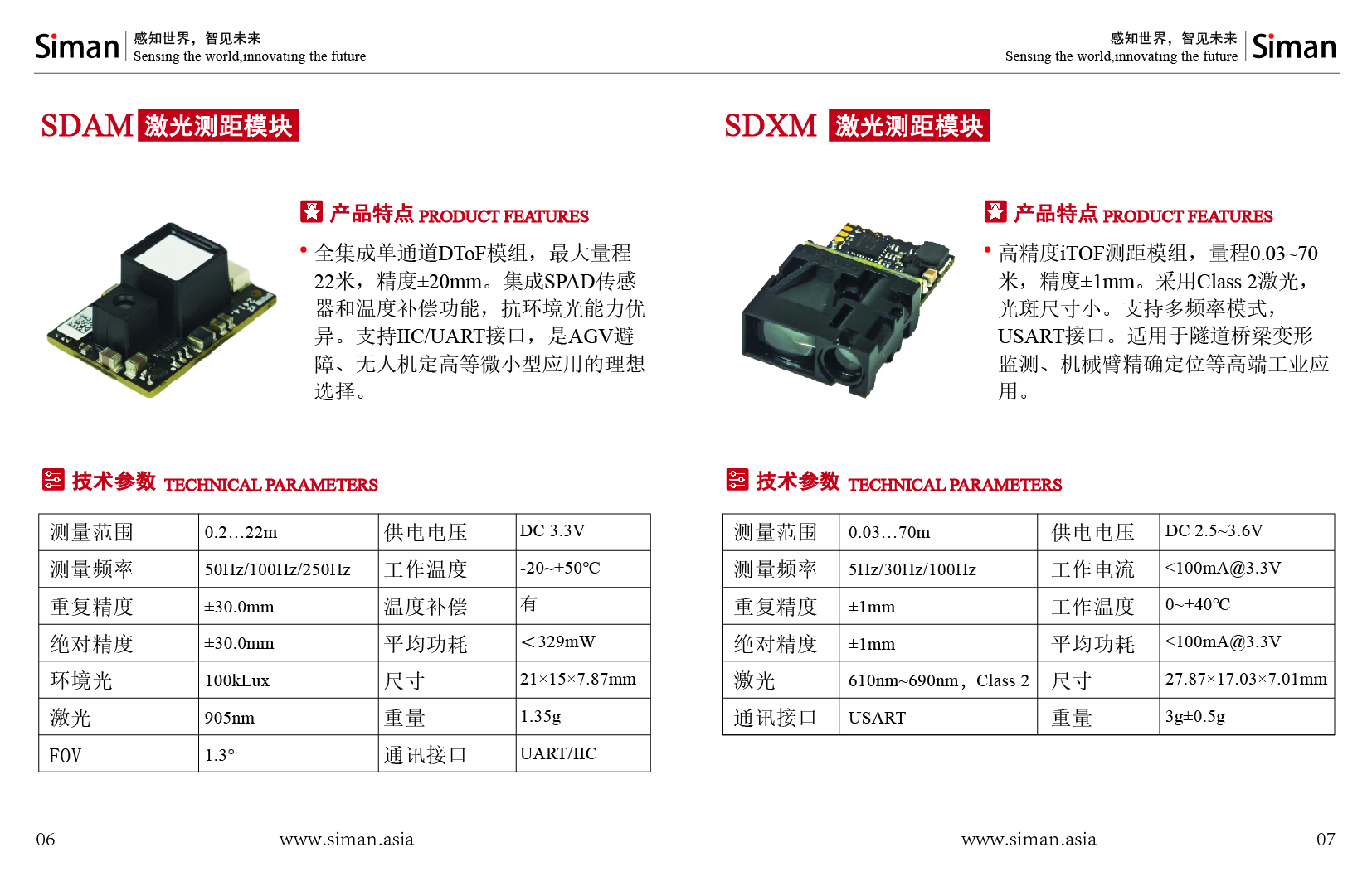 产品手册最终版1-06 产品手册最终版1-06