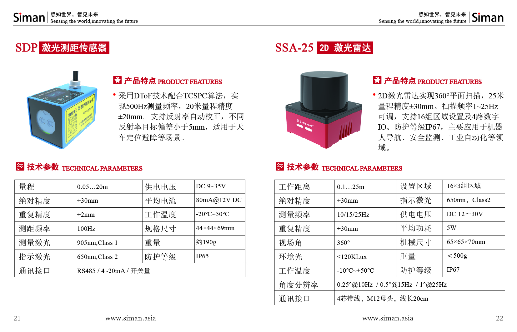 产品手册最终版1-14 产品手册最终版1-14