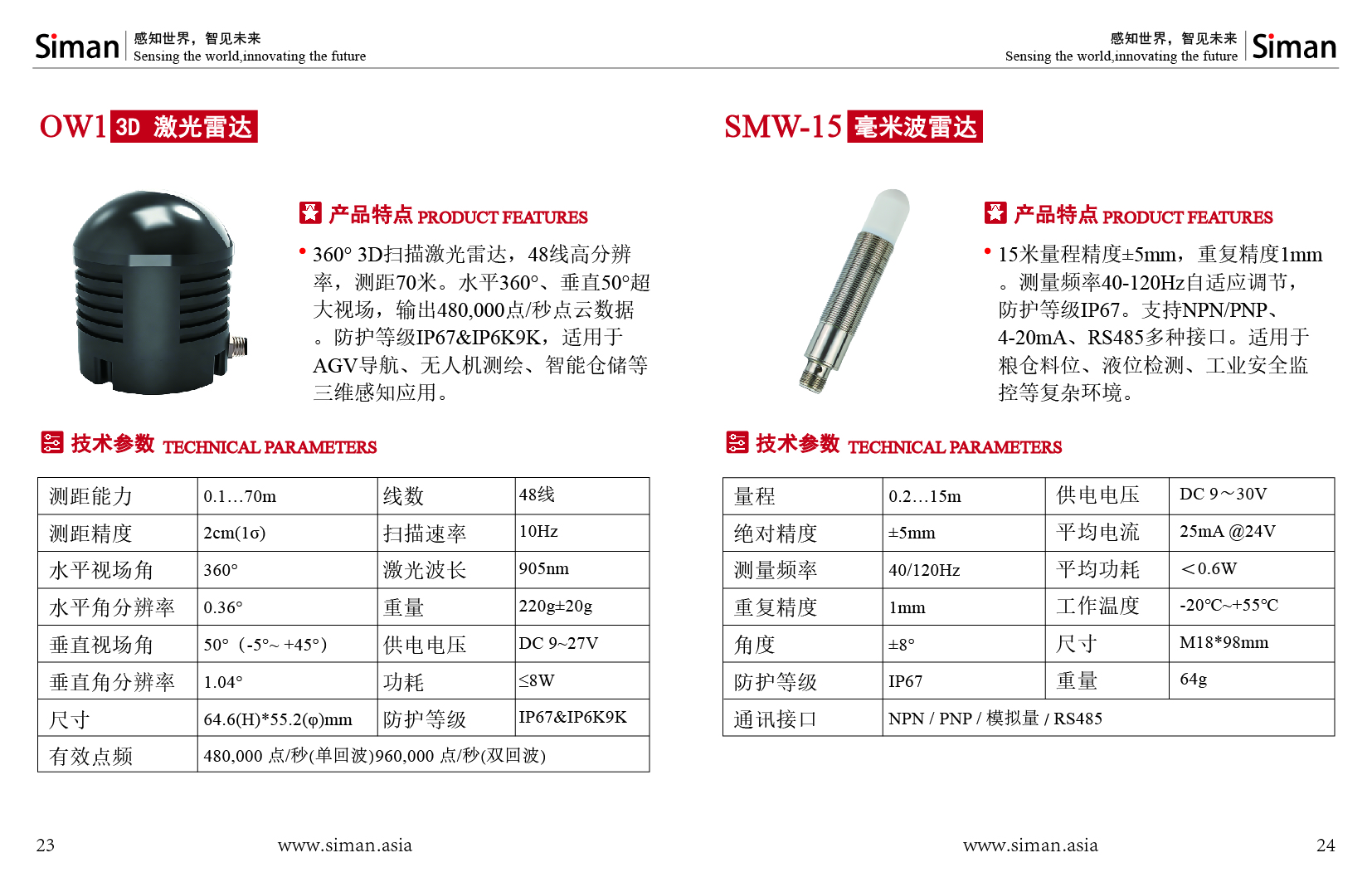 产品手册最终版1-15 产品手册最终版1-15