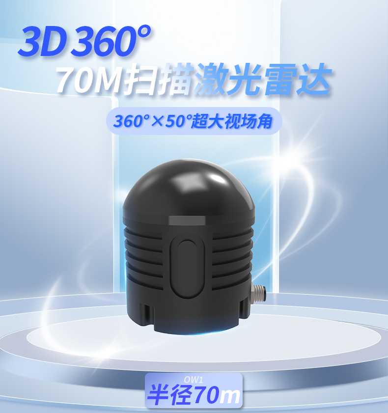 OW1详情页_01 OW1详情页_01