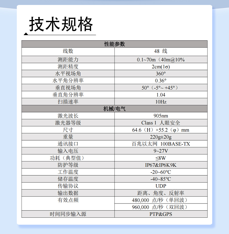 OW1详情页_02 OW1详情页_02